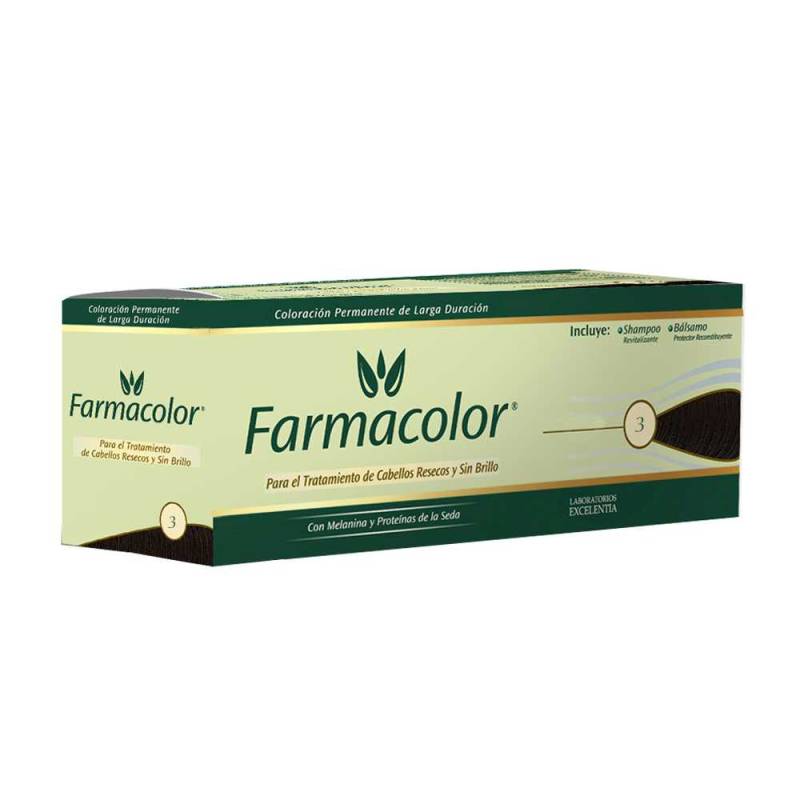 Farmacolor Ind  3   Cast Oscu